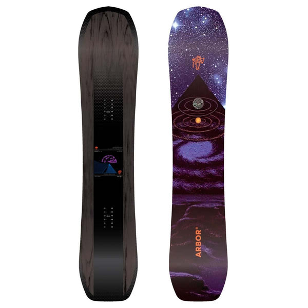 Astrowaste